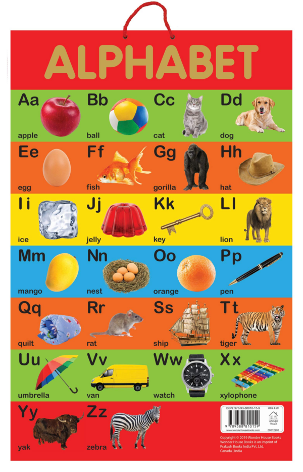 Alphabet - Early Learning Educational Posters For Children: Perfect For Kindergarten, Nursery and Homeschooling (19 Inches X 29 Inches)