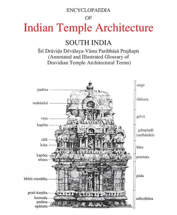 Temples Of India (Set Of 2 Vols.)