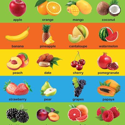 Fruits Chart - Early Learning Educational Chart For Kids: Perfect For Homeschooling, Kindergarten and Nursery Students (11.5 Inches X 17.5 Inches)