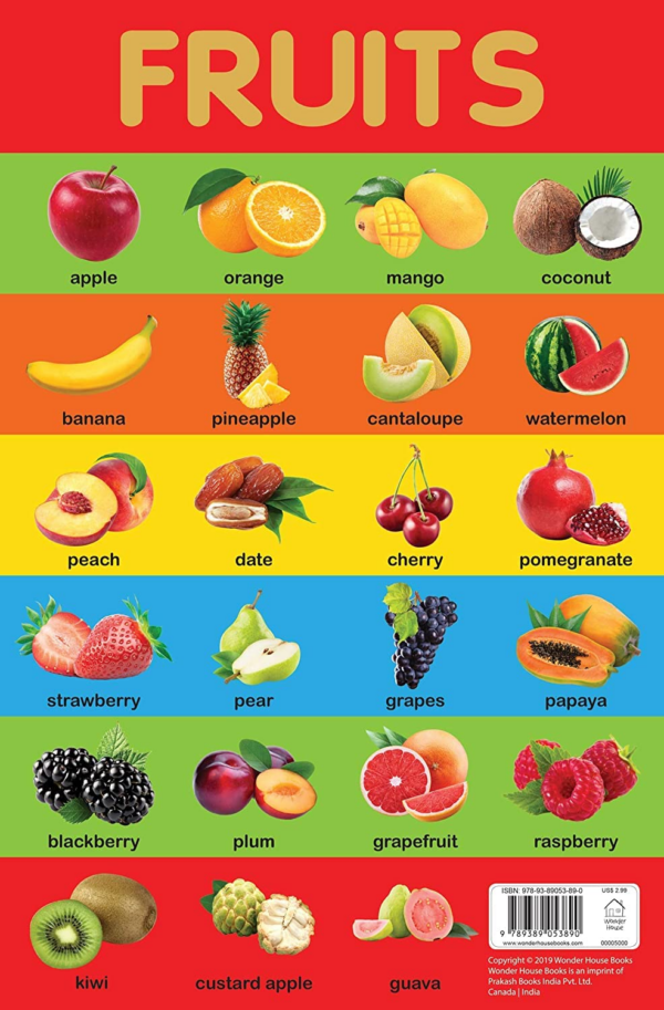 Fruits Chart - Early Learning Educational Chart For Kids: Perfect For Homeschooling, Kindergarten and Nursery Students (11.5 Inches X 17.5 Inches)