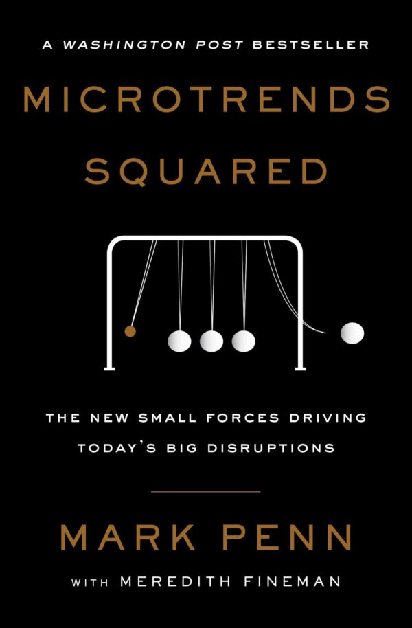 Microtrends Squared