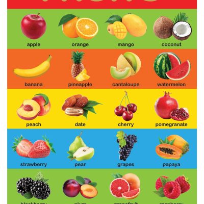 Fruits - Early Learning Educational Posters For Children: Perfect For Kindergarten, Nursery and Homeschooling (19 Inches X 29 Inches)