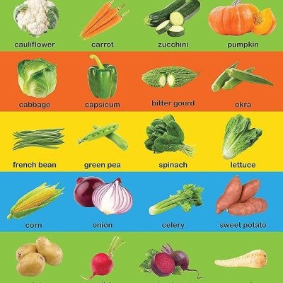 Vegetables Chart - Early Learning Educational Chart For Kids: Perfect For Homeschooling, Kindergarten and Nursery Students (11.5 Inches X 17.5 Inches)