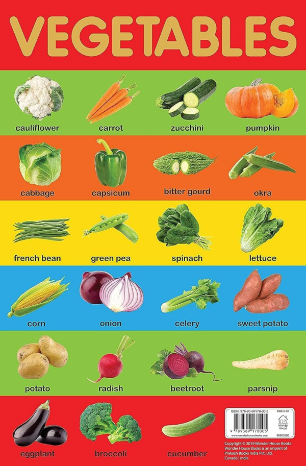 Vegetables Chart - Early Learning Educational Chart For Kids: Perfect For Homeschooling, Kindergarten and Nursery Students (11.5 Inches X 17.5 Inches)