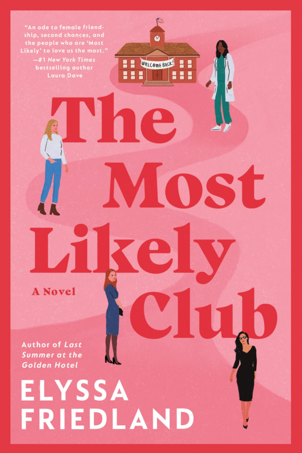 Most Likely Club