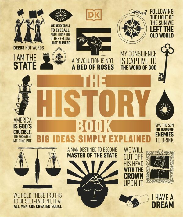 The Idea of History