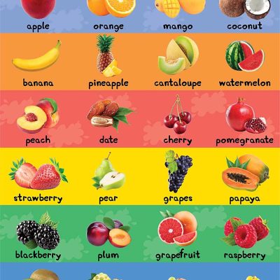 Learn with Peppa Pig : Early Learning Fruits Chart for Children