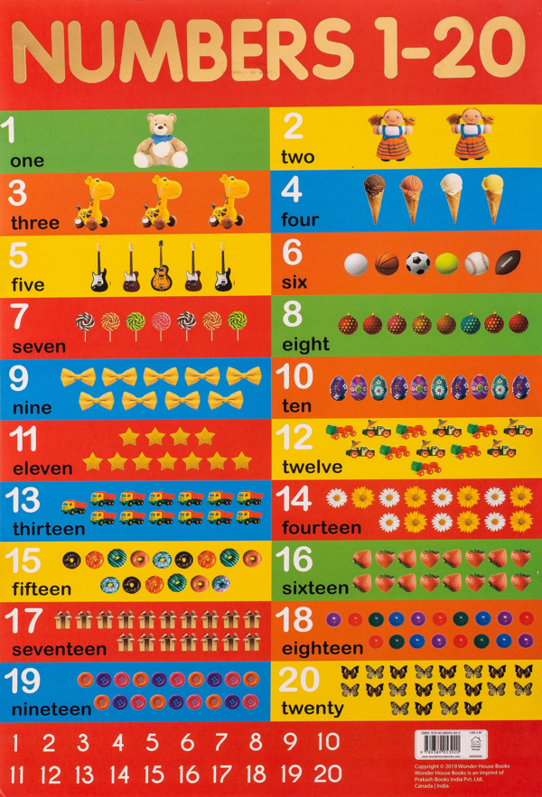 Numbers 1-20 Chart - Early Learning Educational Chart For Kids: Perfect For Homeschooling, Kindergarten and Nursery Students (11.5 Inches X 17.5 Inches)