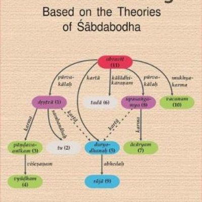 Sanskrit Parsing,: Based on the Theories of Shabdabodha