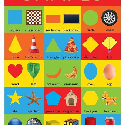 Shapes - Early Learning Educational Posters For Children: Perfect For Kindergarten, Nursery and Homeschooling (19 Inches X 29 Inches)