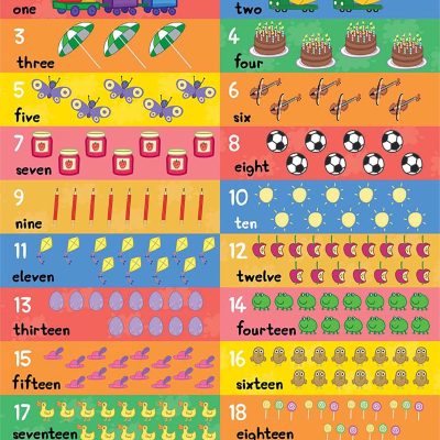 Learn with Peppa Pig : Early Learning Numbers Chart for Children