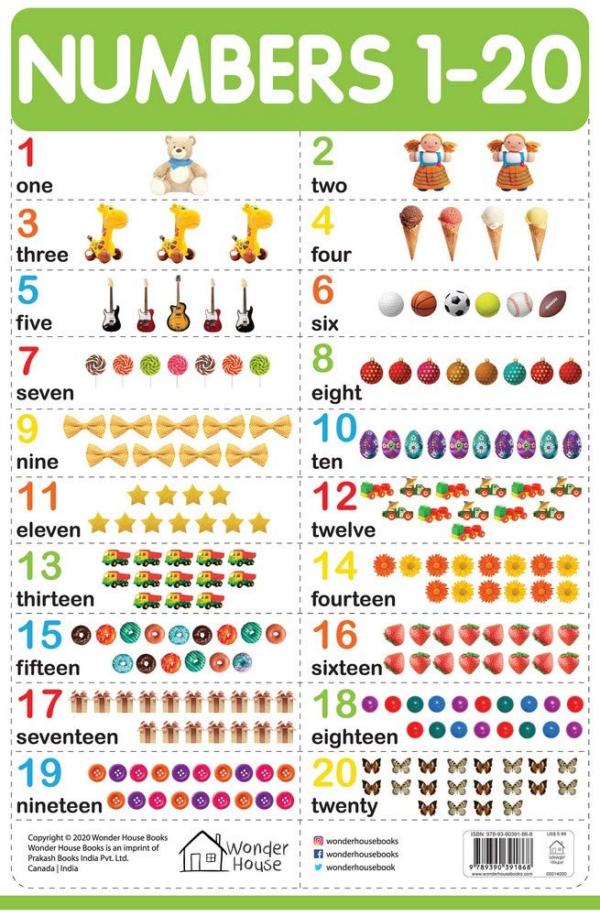 Numbers 1-100 - My First Early Learning Wall Chart: For Preschool, Kindergarten, Nursery And Homeschooling (19 Inches X 29 Inches)