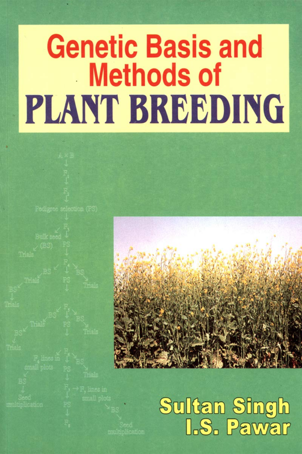 Genetic Basis and Methods of Plant Breeding