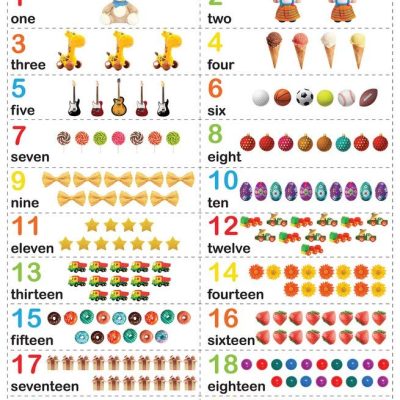 Numbers 1-20 - My First Early Learning Wall Chart: For Preschool, Kindergarten, Nursery And Homeschooling (19 Inches X 29 Inches)