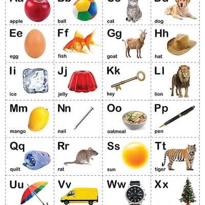 Alphabet - My First Early Learning Wall Posters: For Preschool, Kindergarten, Nursery And Homeschooling (19 Inches X 29 Inches)