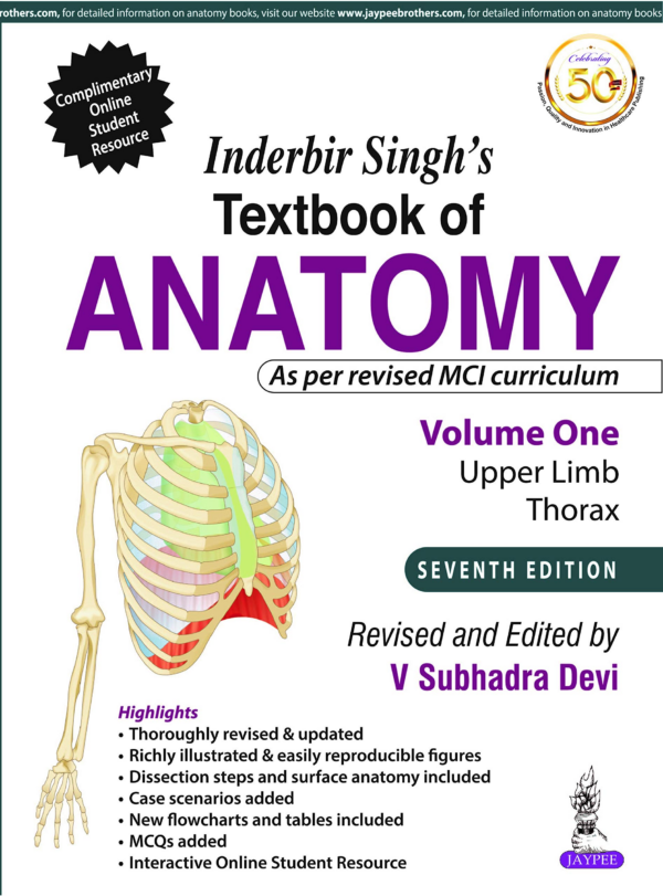 Inderbir SinghS Textbook Of Anatomy (Volume 1: Upper Limb And Thorax)