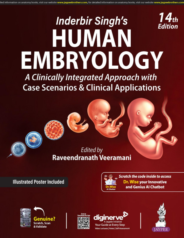 Inderbir Singh's Human Embryology