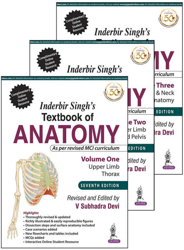 Inderbir SinghS Textbook Of Anatomy (3 Volumes)