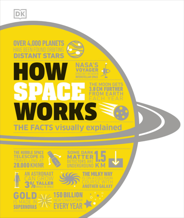 How Space Works