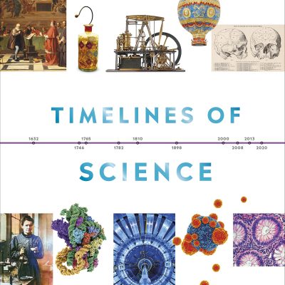 Timelines of Science