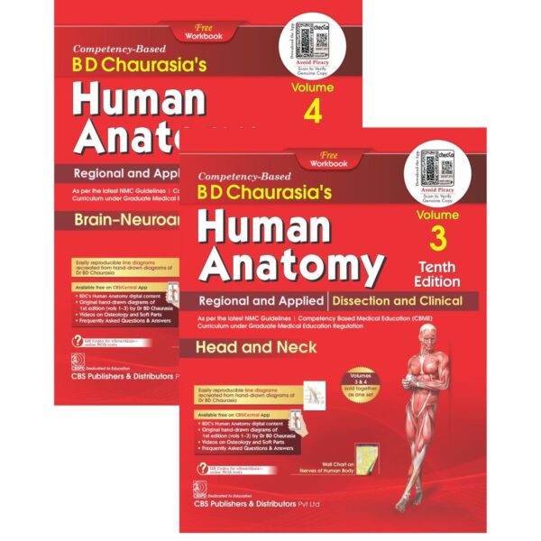 BD Chaurasia’s Human Anatomy