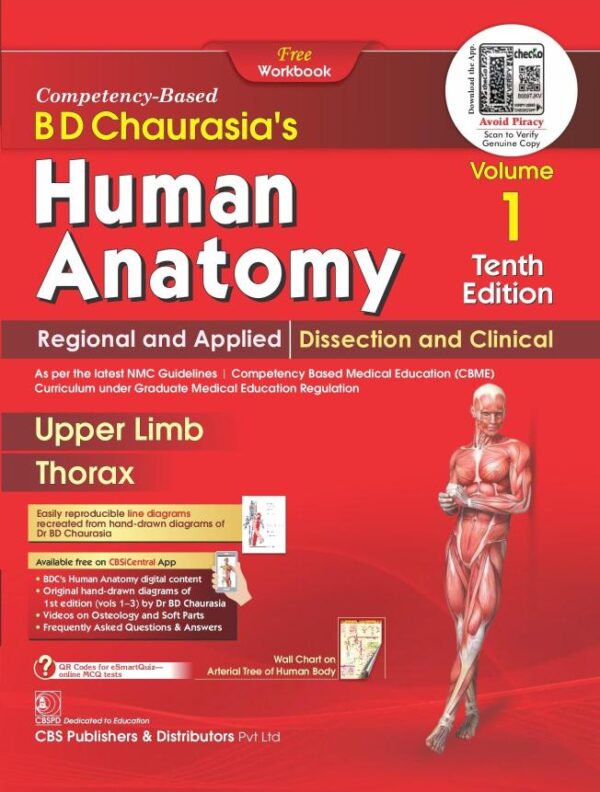 BD Chaurasia’s Human Anatomy