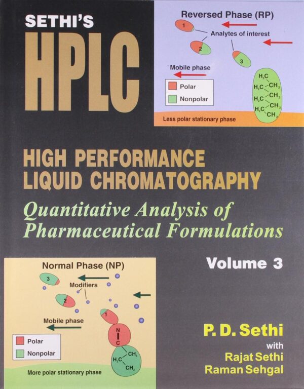 SETHI'S HIGH PERFORMANCE LIQUID CHROMATOGRAPHY