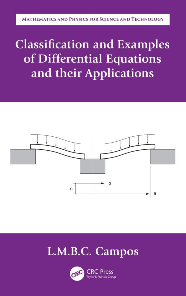 CLASSIFICATION AND EXAMPLES OF DIFFERENTIAL EQUATIONS AND THEIR APPLICATIONS (HB 2020)