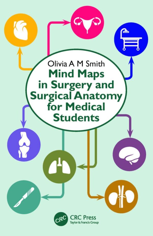 Mind Maps In Surgery And Surgical Anatomy For Medical Students