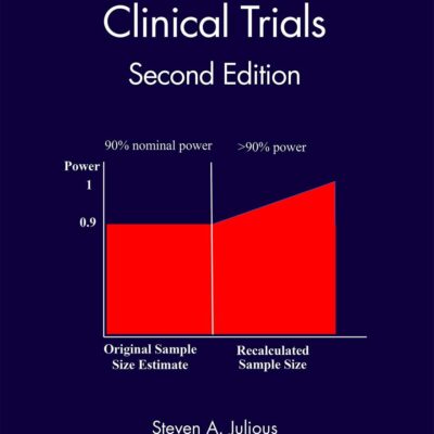 Sample Sizes for Clinical Trials