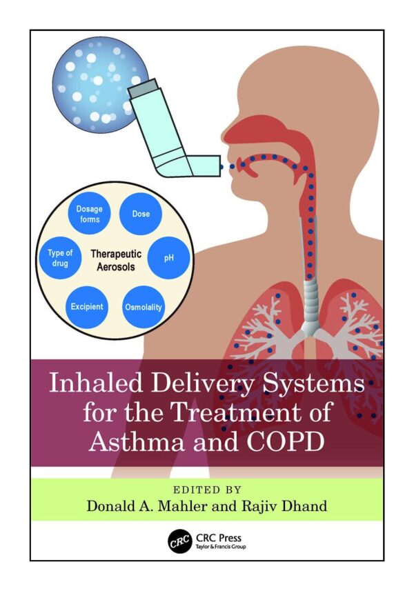 INHALED DELIVERY SYSTEMS FOR THE TREATMENT OF ASTHMA AND COPD (PB 2023)