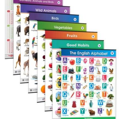 Early Learning Educational Charts for Kids | Learn about English Alphabets