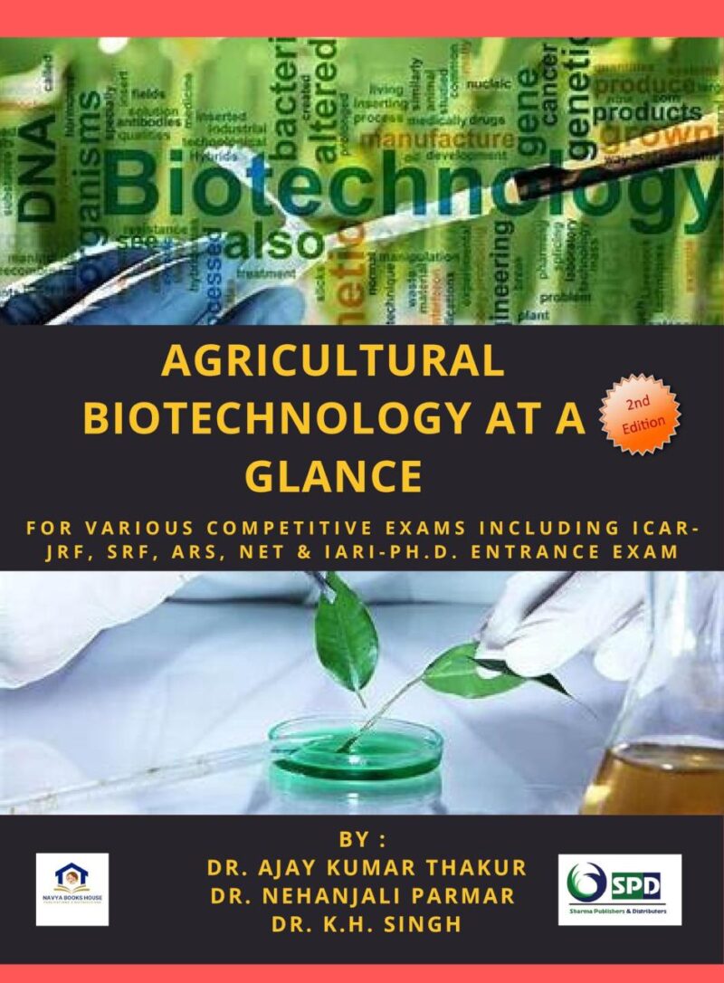 Agricultural Biotechnology At a Glance