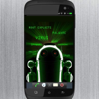 Android Malware and Analysis