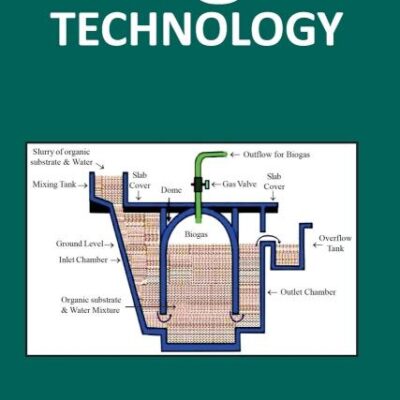 Biogas Technology