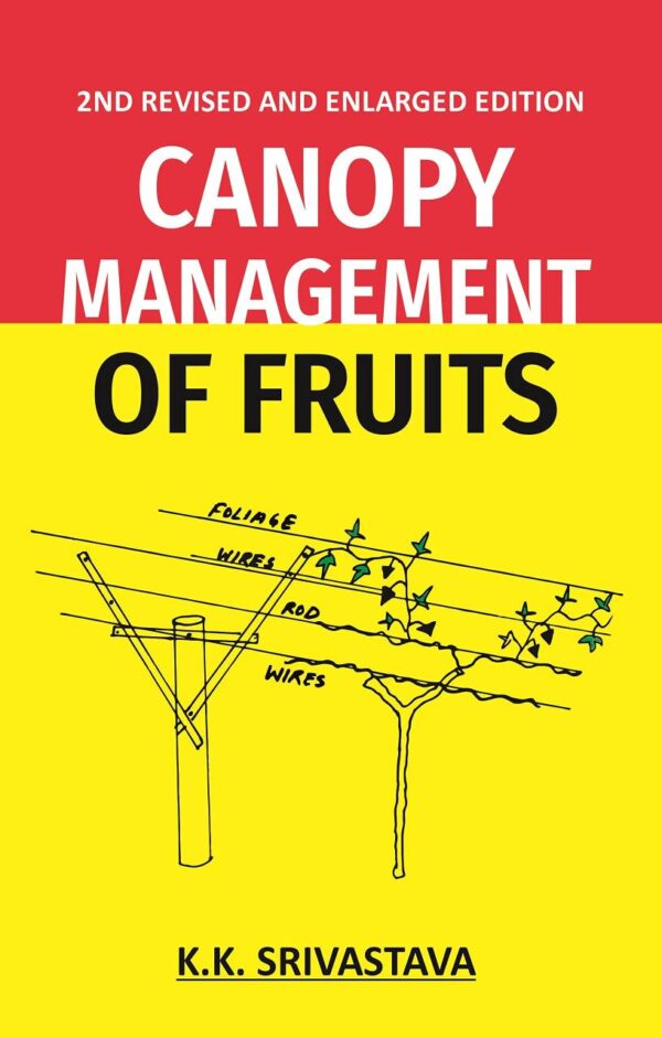 Canopy Management of Fruits