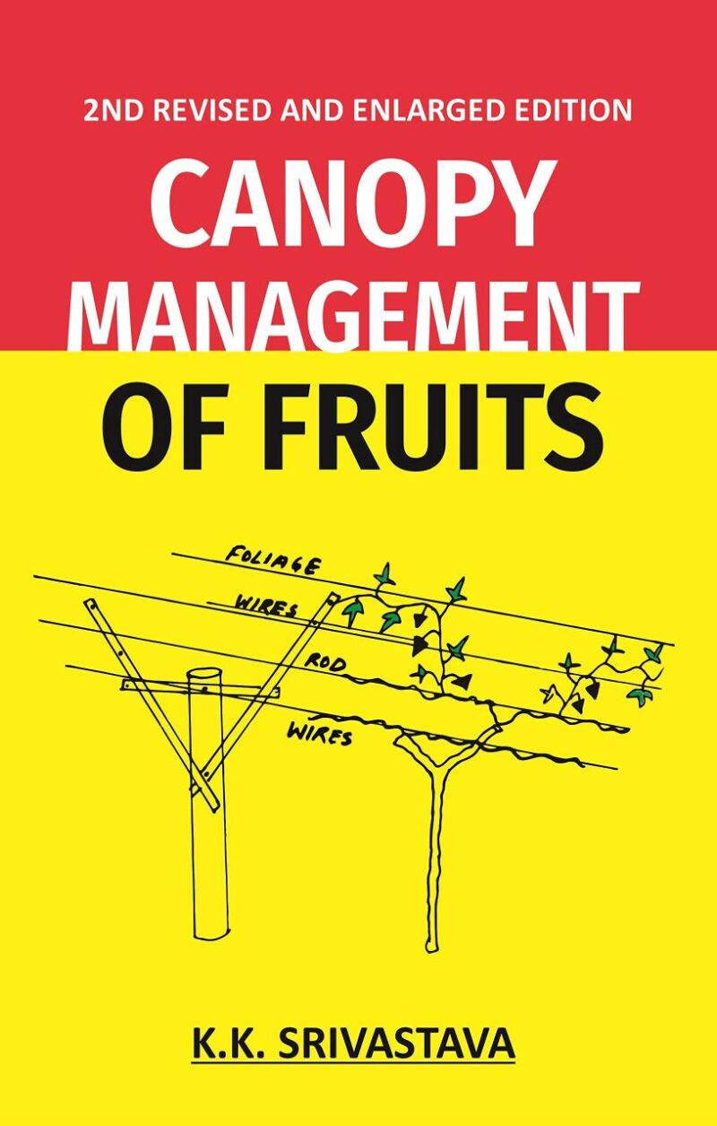 Canopy Management of Fruits