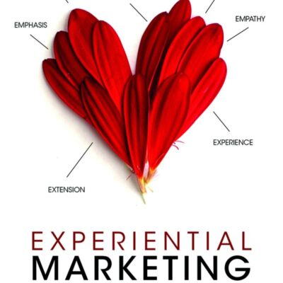 Experiential Marketing: Consumer Behavior