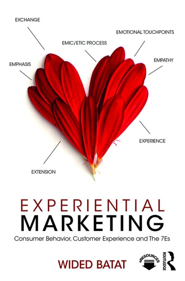 Experiential Marketing: Consumer Behavior