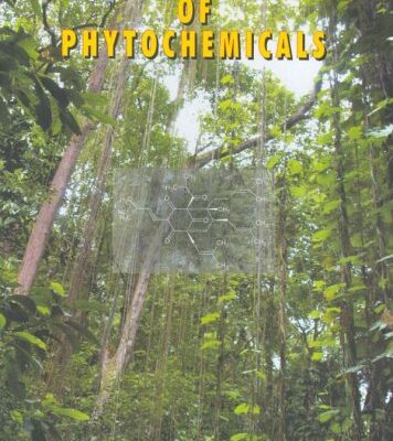 Glossary of Phytochemicals