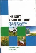 Insight Agriculture (Soil