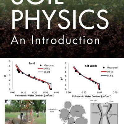 Soil Physics: An Introduction
