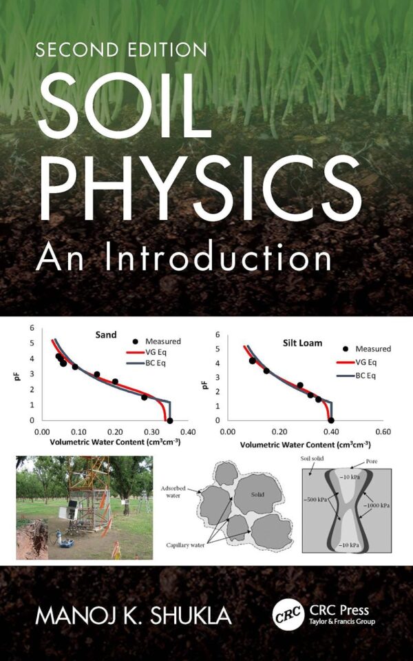 Soil Physics: An Introduction