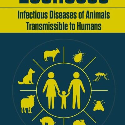 Zoonoses Infectious Diseases of Animal Transmissible to Humans