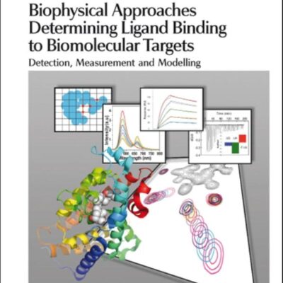 Biophysical Approaches Determining Ligand Binding to Biomolecular Targets: Detection