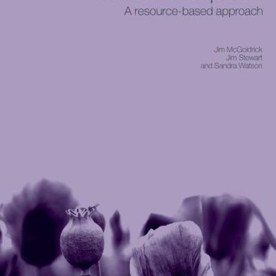 Understanding Human Resource Development