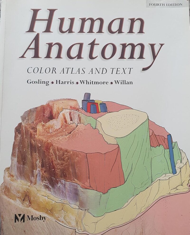 Human Anatomy Color Atlas And Text 4Ed (Hb 1996)