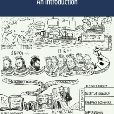 Macroeconomics: An Introduction