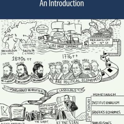 Macroeconomics: An Introduction