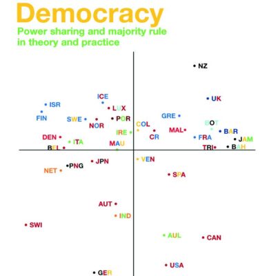 Thinking About Democracy: Power Sharing and Majority Rule in Theory and Practice
